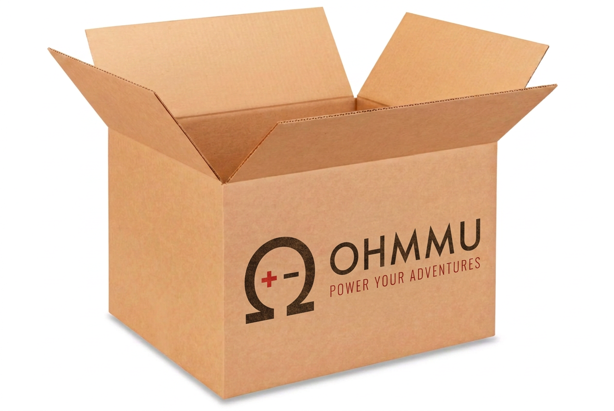 Return Box